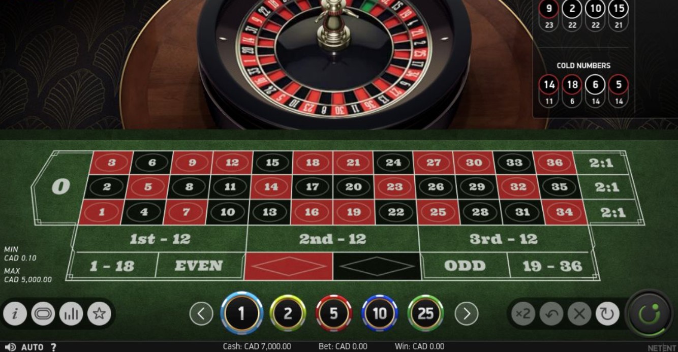 Hướng Dẫn Tham Gia Roulette Tại Nhà Cái 789P Một Cách Chuyên Nghiệp 2 Các Bước Chuẩn Bị Trước Khi Tham Gia